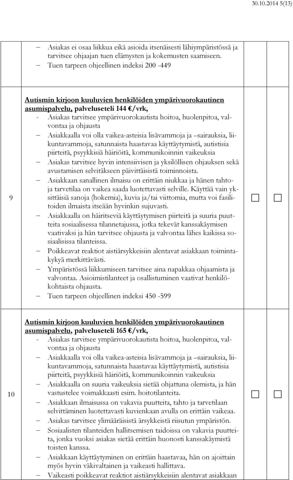 huolenpitoa, valvontaa ja ohjausta Asiakkaalla voi olla vaikea-astsia lisävammoja ja sairauksia, liikuntavammoja, satunnaista haastavaa käyttäytymistä, autistisia piirttä, psyykkisiä häiriöitä,