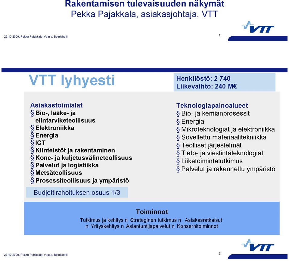 Teknologiapainoalueet Bio- ja kemianprosessit Energia Mikroteknologiat ja elektroniikka Sovellettu materiaalitekniikka Teolliset järjestelmät Tieto- ja viestintäteknologiat