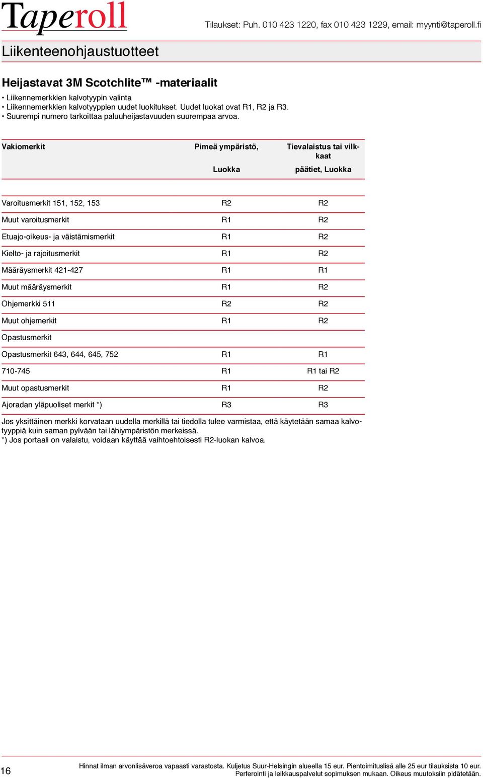 Vakiomerkit Pimeä ympäristö, Tievalaistus tai vilkkaat Luokka päätiet, Luokka Varoitusmerkit 151, 152, 153 R2 R2 Muut varoitusmerkit R1 R2 Etuajo-oikeus- ja väistämismerkit R1 R2 Kielto- ja