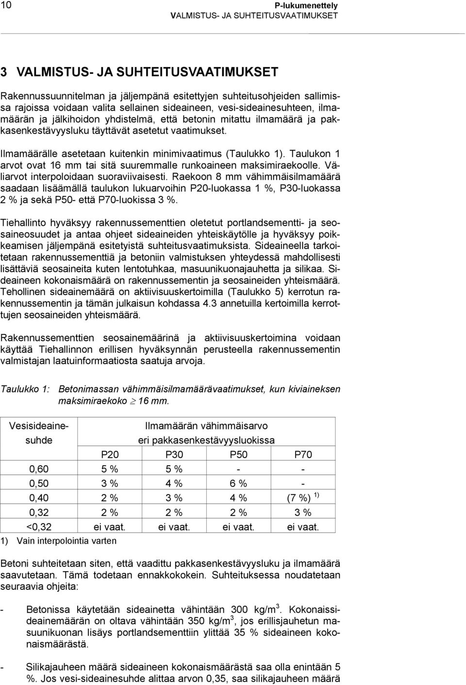 Ilmamäärälle asetetaan kuitenkin minimivaatimus (Taulukko 1). Taulukon 1 arvot ovat 16 mm tai sitä suuremmalle runkoaineen maksimiraekoolle. Väliarvot interpoloidaan suoraviivaisesti.