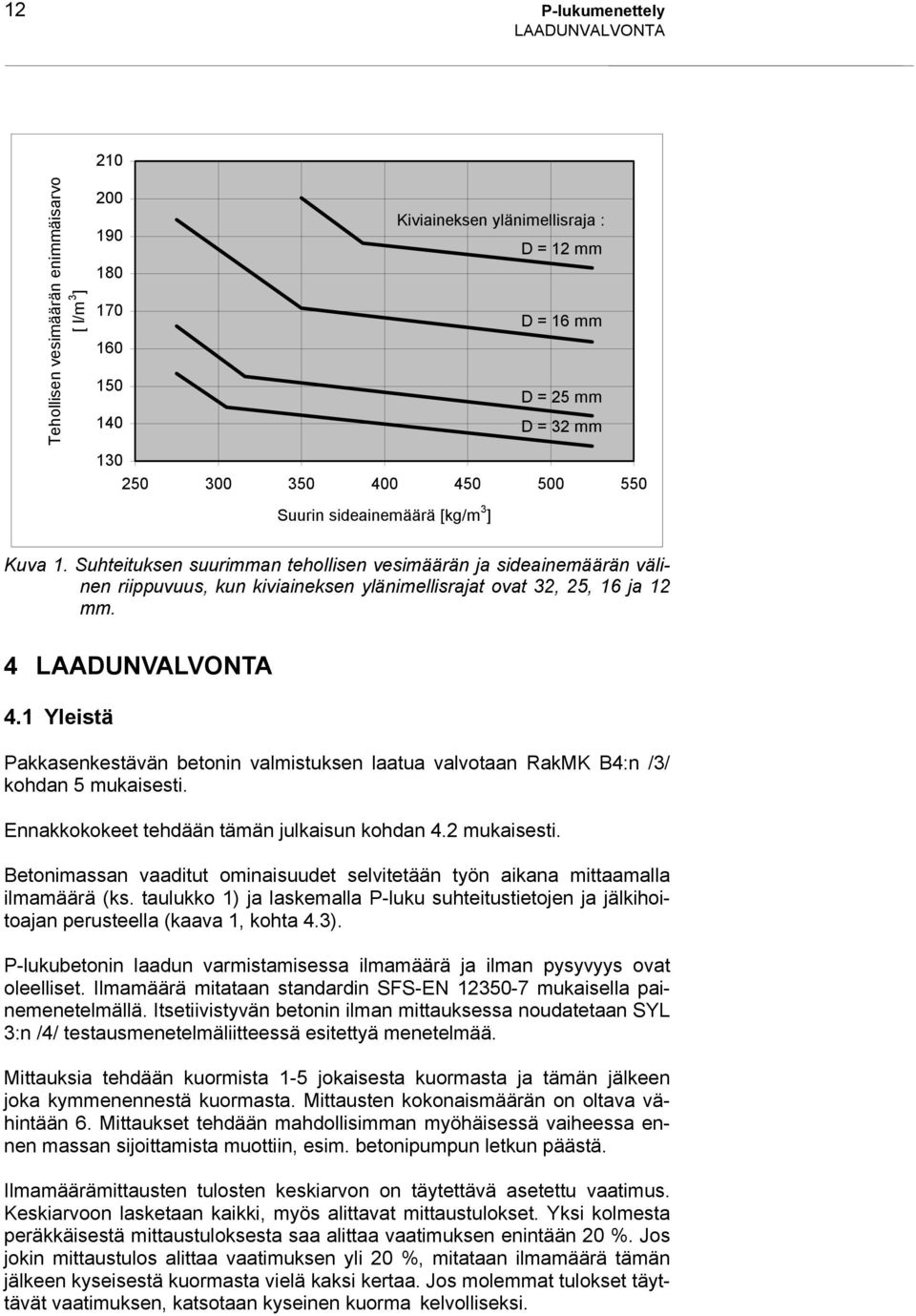 4 LAADUNVALVONTA 4.1 Yleistä Pakkasenkestävän betonin valmistuksen laatua valvotaan RakMK B4:n /3/ kohdan 5 mukaisesti. Ennakkokokeet tehdään tämän julkaisun kohdan 4.2 mukaisesti.