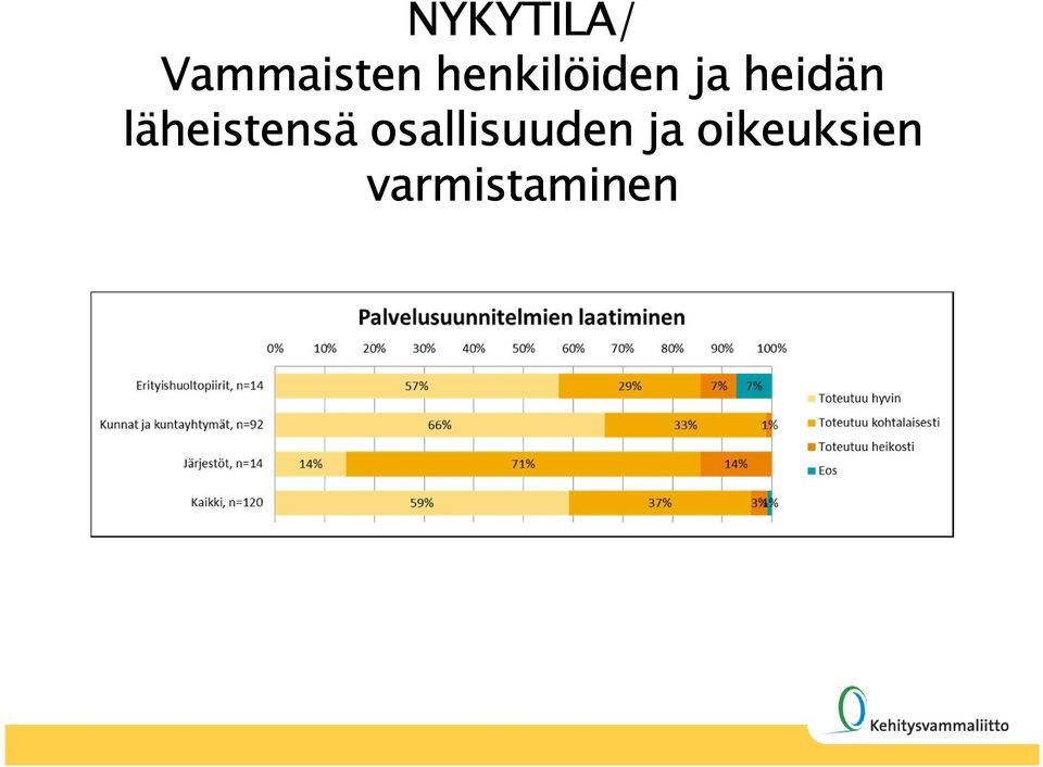 läheistensä