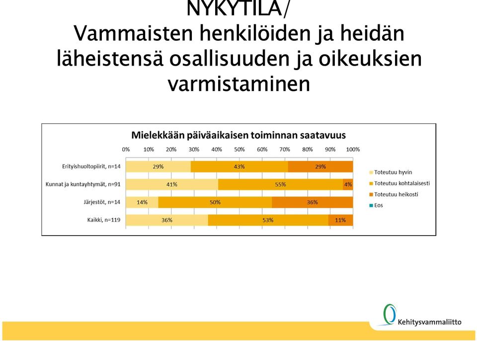 läheistensä