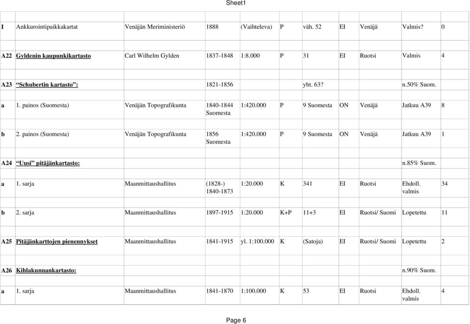painos (Suomesta) Venäjän 1856 1:420.000 P 9 Suomesta ON Venäjä Jatkuu A39 1 Suomesta A24 Uusi pitäjänkartasto: n.85% Suom. a 1. sarja Maanmittaushallitus (1828 ) 1:20.000 K 341 EI Ruotsi Ehdoll.