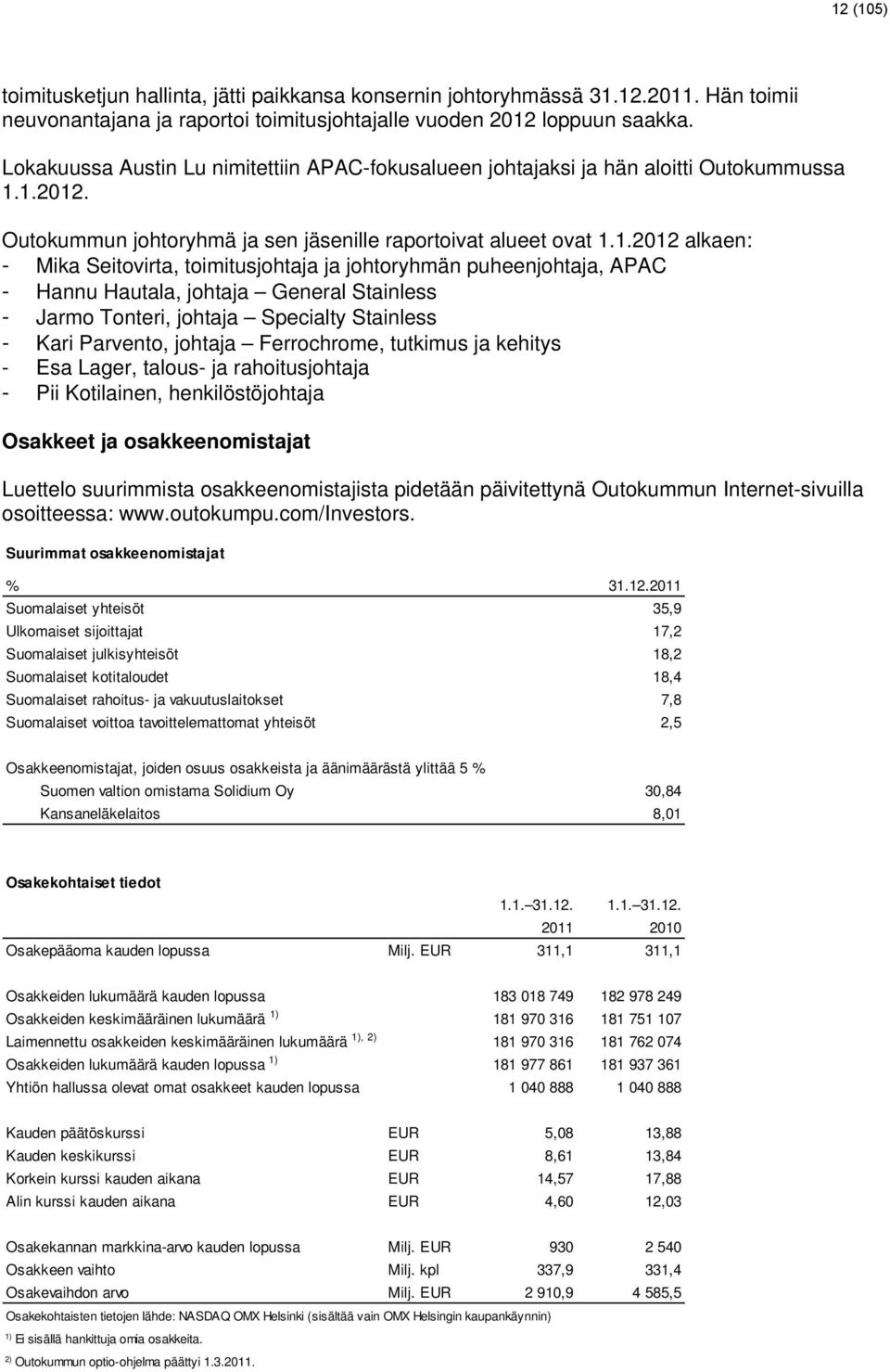 1.2012. Outokummun johtoryhmä ja sen jäsenille raportoivat alueet ovat 1.1.2012 alkaen: - Mika Seitovirta, toimitusjohtaja ja johtoryhmän puheenjohtaja, APAC - Hannu Hautala, johtaja General