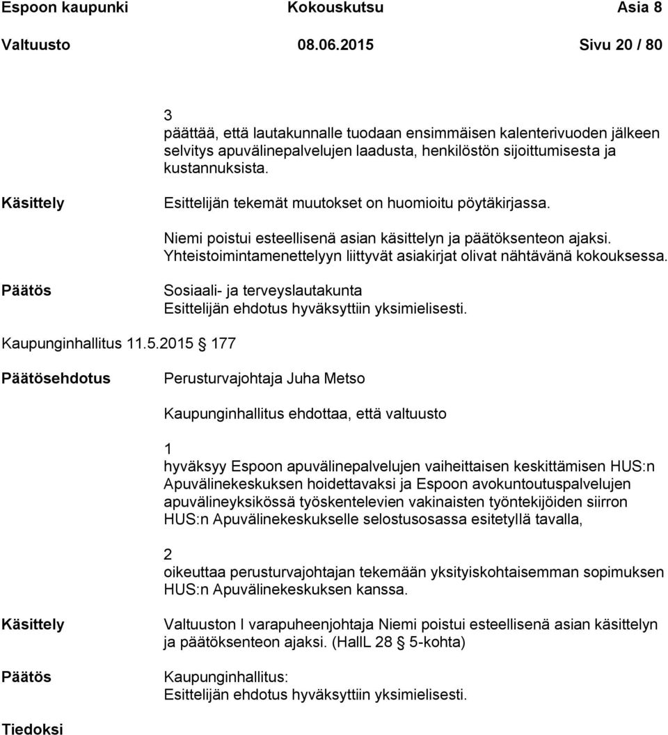 Käsittely Esittelijän tekemät muutokset on huomioitu pöytäkirjassa. Niemi poistui esteellisenä asian käsittelyn ja päätöksenteon ajaksi.