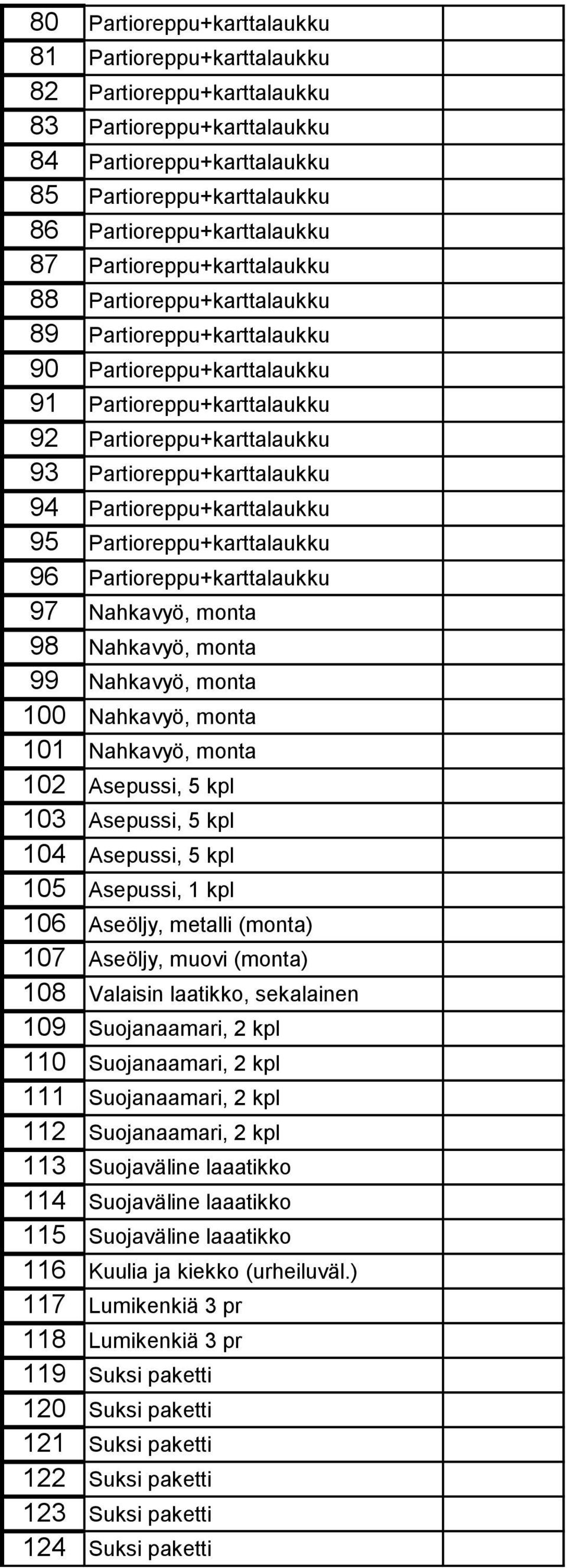 Partioreppu+karttalaukku 95 Partioreppu+karttalaukku 96 Partioreppu+karttalaukku 97 Nahkavyö, monta 98 Nahkavyö, monta 99 Nahkavyö, monta 100 Nahkavyö, monta 101 Nahkavyö, monta 102 Asepussi, 5 kpl