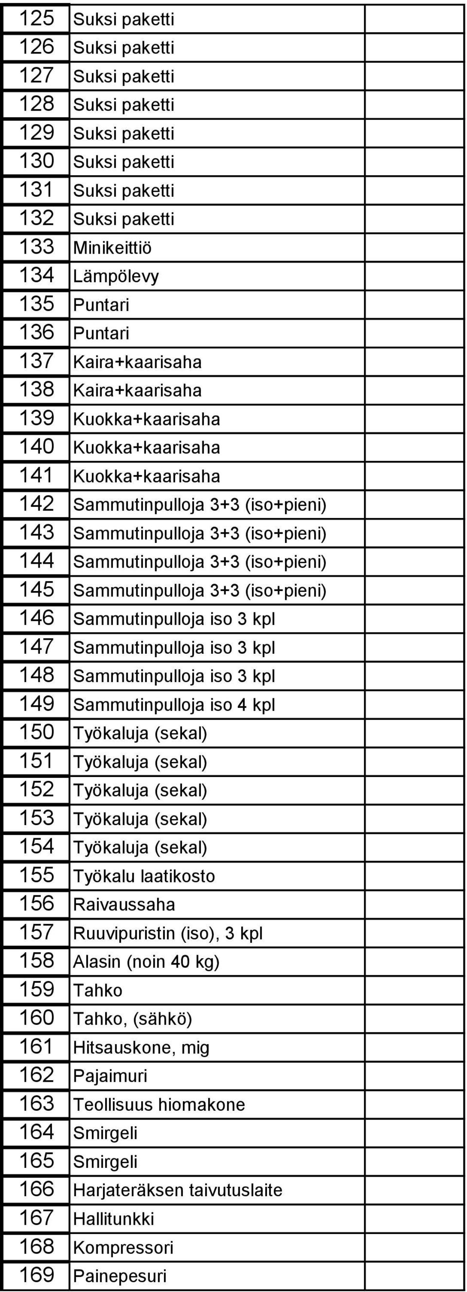(iso+pieni) 145 Sammutinpulloja 3+3 (iso+pieni) 146 Sammutinpulloja iso 3 kpl 147 Sammutinpulloja iso 3 kpl 148 Sammutinpulloja iso 3 kpl 149 Sammutinpulloja iso 4 kpl 150 Työkaluja (sekal) 151