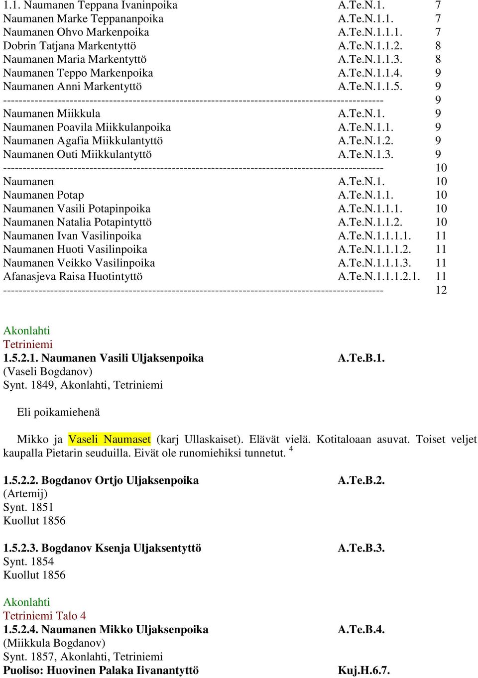 9 ------------------------------------------------------------------------------------------------- 9 Naumanen Miikkula A.Te.N.1. 9 Naumanen Poavila Miikkulanpoika A.Te.N.1.1. 9 Naumanen Agafia Miikkulantyttö A.