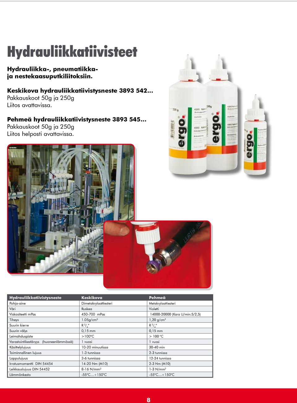 Hydrauliikkatiivistysneste Keskikova Pehmeä Pohja-aine Dimetakrylaattiesteri Metakrylaattiesteri Väri Ruskea Violetti Viskositeetti mpas 450-700 mpas 14000-20000 (Kara U/min:5/2,5) Tiheys 1.