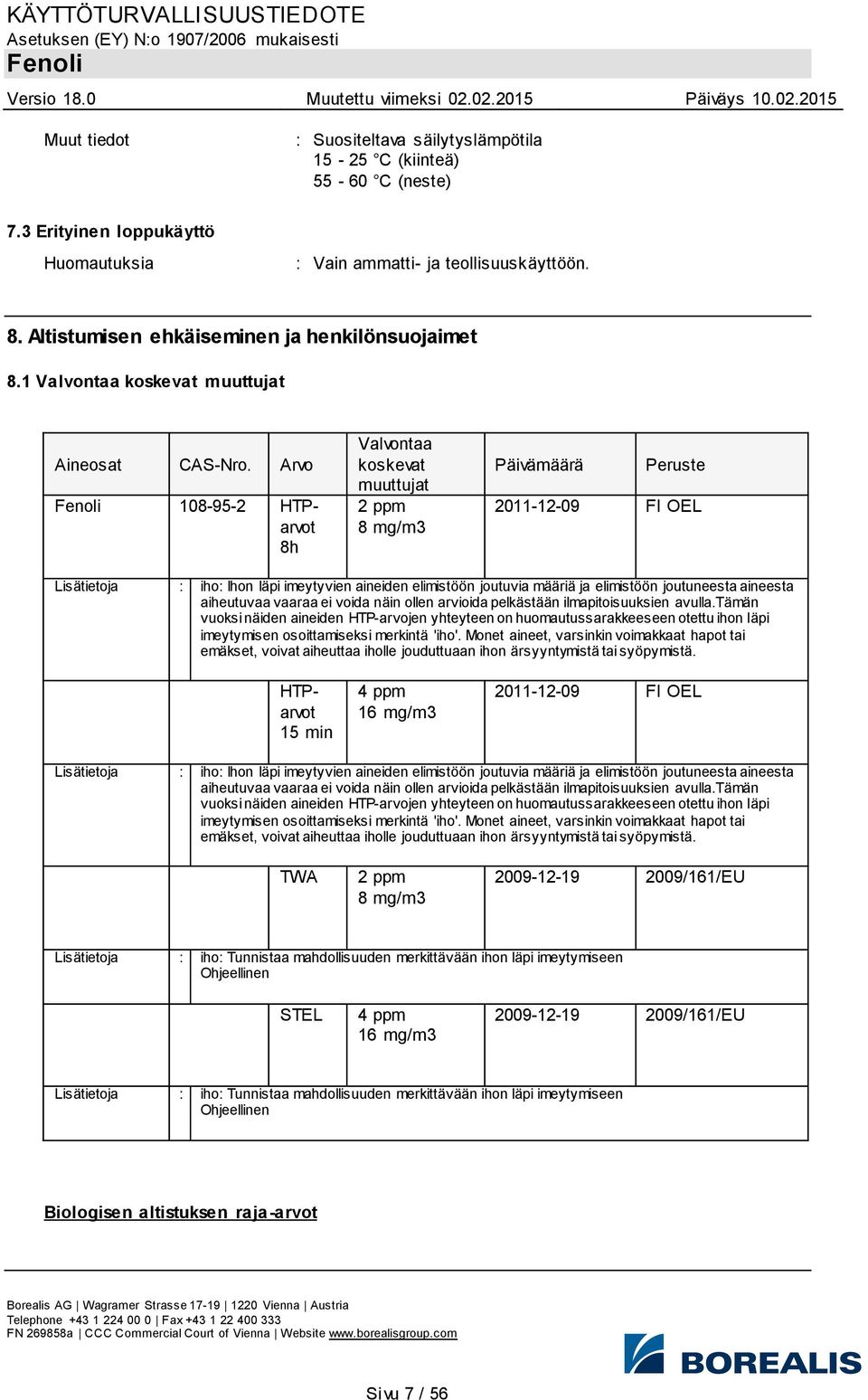 Arvo 108-95-2 HTParvot 8h Valvontaa koskevat muuttujat 2 ppm 8 mg/m3 Päivämäärä Peruste 2011-12-09 FI OEL Lisätietoja : iho: Ihon läpi imeytyvien aineiden elimistöön joutuvia määriä ja elimistöön