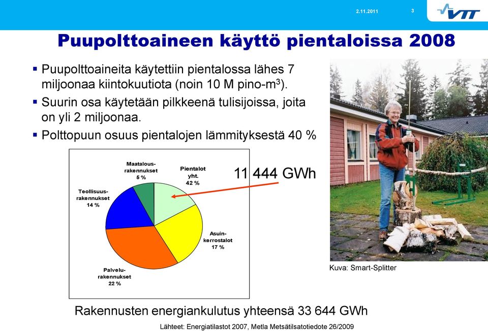 Polttopuun osuus pientalojen lämmityksestä 40 % Teollisuusrakennukset 14 % Maatalousrakennukset 5 % Pientalot yht.