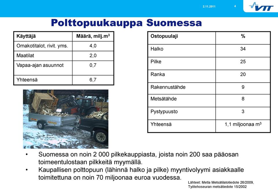 Yhteensä 1,1 miljoonaa m 3 Suomessa on noin 2 000 pilkekauppiasta, joista noin 200 saa pääosan toimeentulostaan pilkkeitä myymällä.