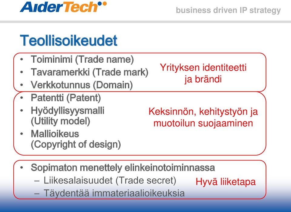 Yrityksen identiteetti ja brändi Keksinnön, kehitystyön ja muotoilun suojaaminen Sopimaton