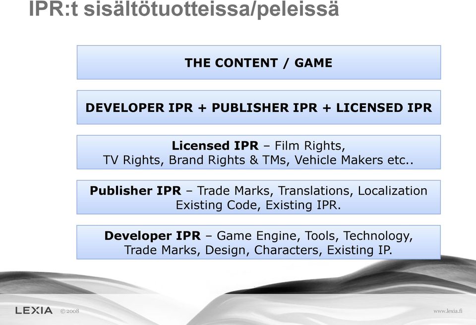 etc.. Publisher IPR Trade Marks, Translations, Localization Existing Code, Existing IPR.