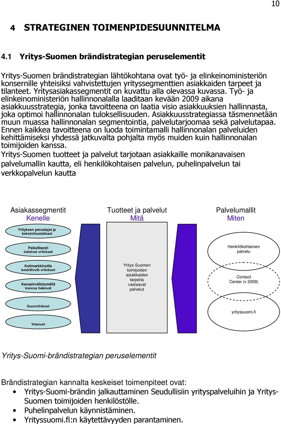 tarpeet ja tilanteet. Yritysasiakassegmentit on kuvattu alla olevassa kuvassa.