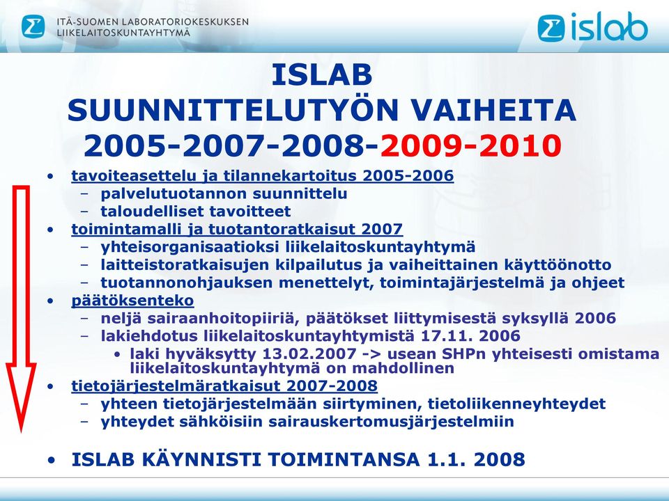 neljä sairaanhoitopiiriä, päätökset liittymisestä syksyllä 2006 lakiehdotus liikelaitoskuntayhtymistä 17.11. 2006 laki hyväksytty 13.02.