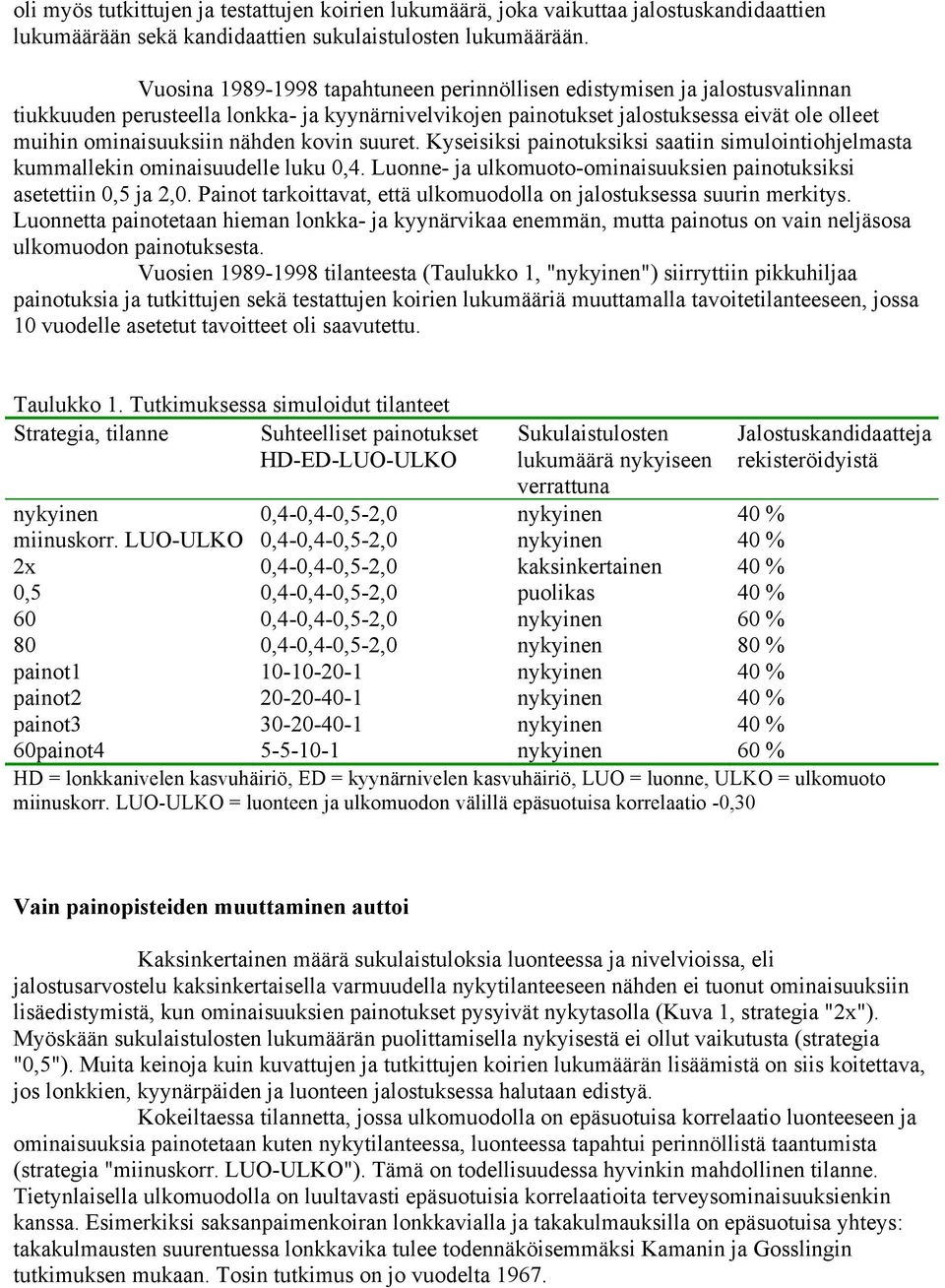 nähden kovin suuret. Kyseisiksi painotuksiksi saatiin simulointiohjelmasta kummallekin ominaisuudelle luku 0,4. Luonne- ja ulkomuoto-ominaisuuksien painotuksiksi asetettiin 0,5 ja 2,0.