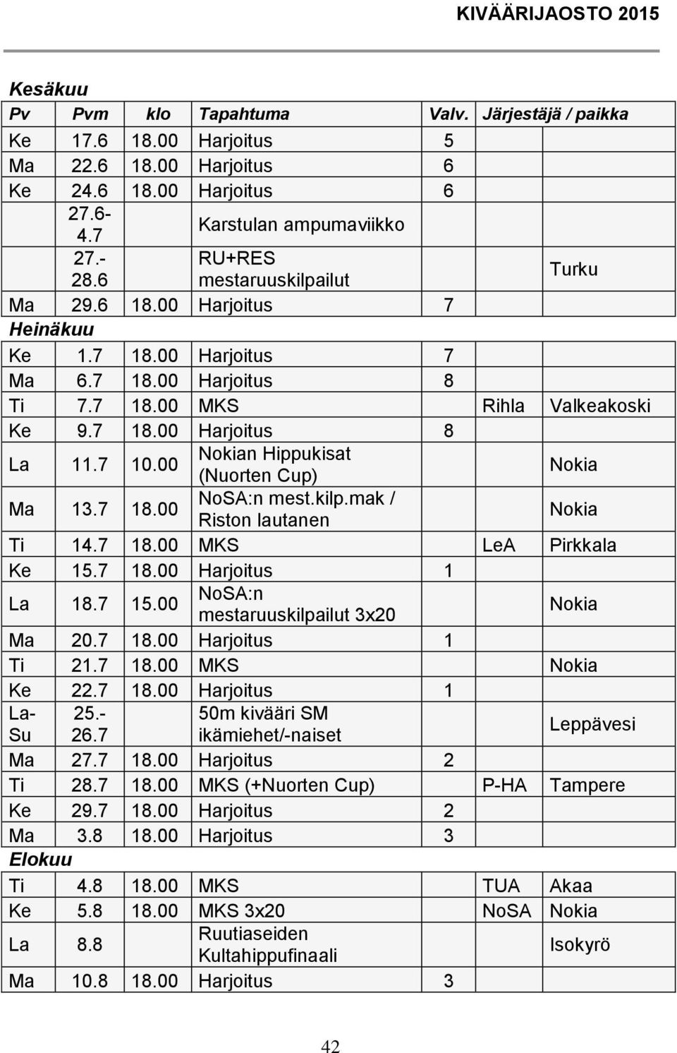 mak / Riston lautanen Ti 14.7 18.00 MKS LeA Pirkkala Ke 15.7 18.00 Harjoitus 1 La 18.7 15.00 NoSA:n mestaruuskilpailut 3x20 Ma 20.7 18.00 Harjoitus 1 Ti 21.7 18.00 MKS Ke 22.7 18.00 Harjoitus 1 25.