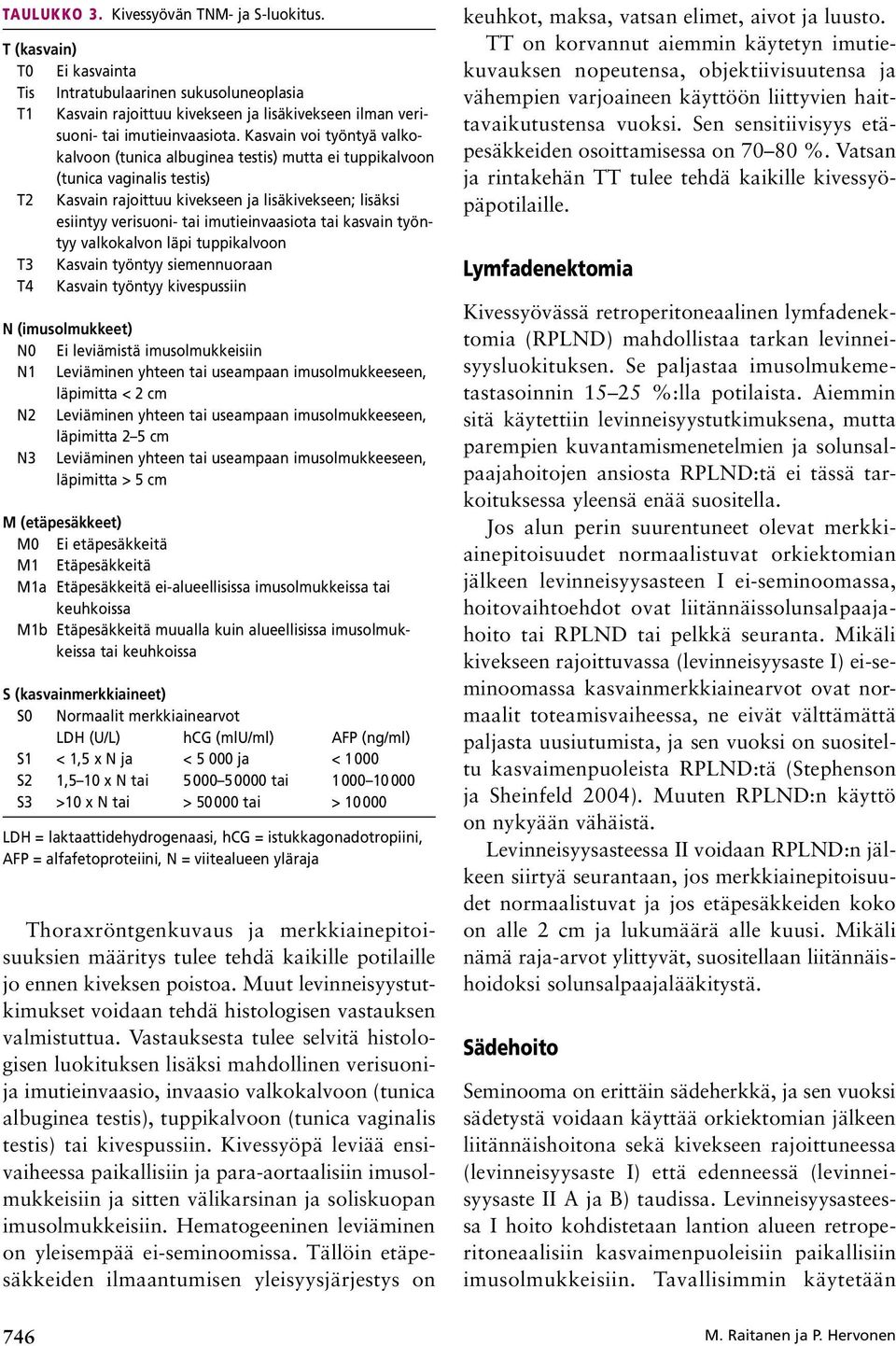 imutieinvaasiota tai kasvain työntyy valkokalvon läpi tuppikalvoon T3 Kasvain työntyy siemennuoraan T4 Kasvain työntyy kivespussiin N (imusolmukkeet) N0 Ei leviämistä imusolmukkeisiin N1 Leviäminen