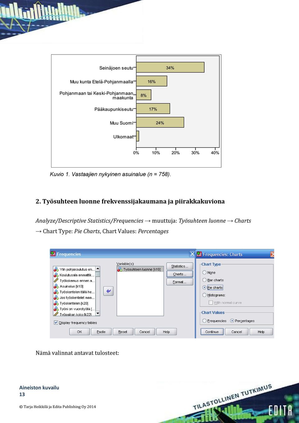 Analyze/Descriptive Statistics/Frequencies muuttuja: Työsuhteen