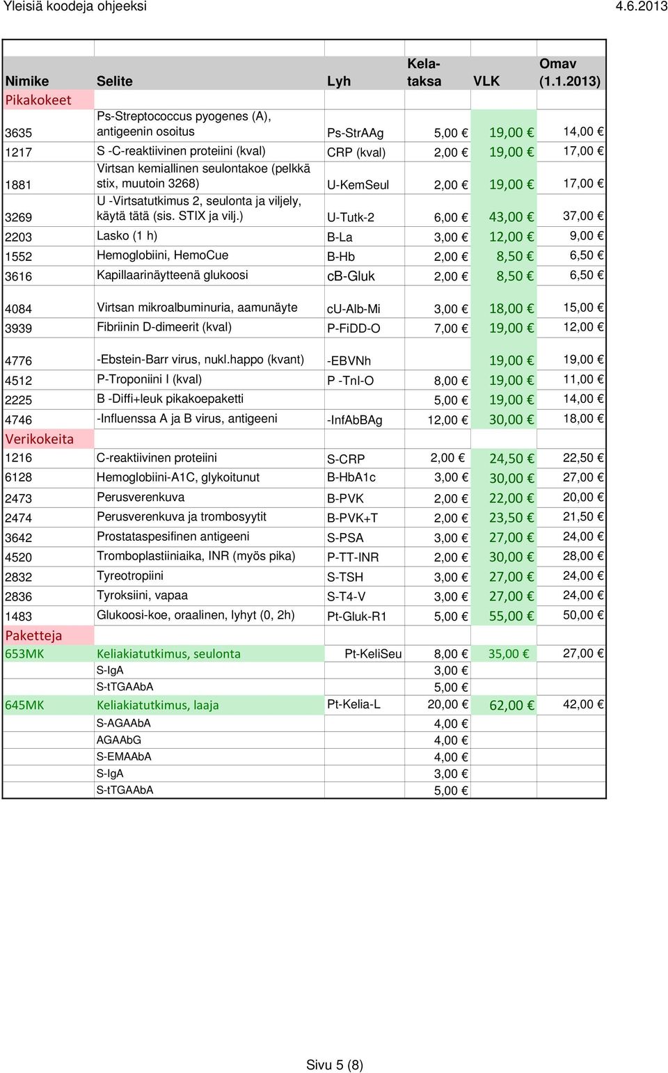 (pelkkä stix, muutoin 3268) U-KemSeul 2,00 19,00 17,00 3269 U -Virtsatutkimus 2, seulonta ja viljely, käytä tätä (sis. STIX ja vilj.