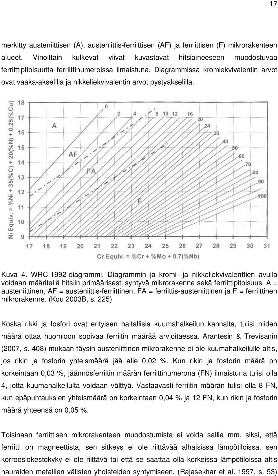 Diagrammissa kromiekvivalentin arvot ovat vaaka-akselilla ja nikkeliekvivalentin arvot pystyakselilla. Kuva 4. WRC-1992-diagrammi.