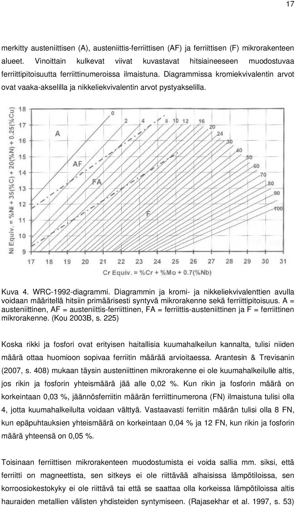 Diagrammissa kromiekvivalentin arvot ovat vaaka-akselilla ja nikkeliekvivalentin arvot pystyakselilla. Kuva 4. WRC-1992-diagrammi.