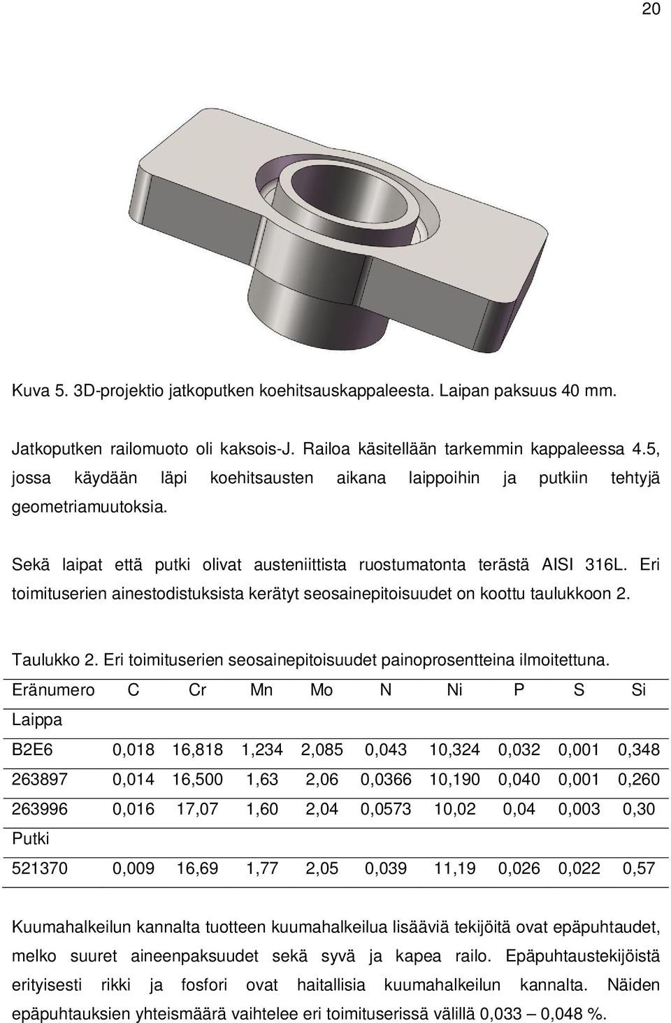 Eri toimituserien ainestodistuksista kerätyt seosainepitoisuudet on koottu taulukkoon 2. Taulukko 2. Eri toimituserien seosainepitoisuudet painoprosentteina ilmoitettuna.