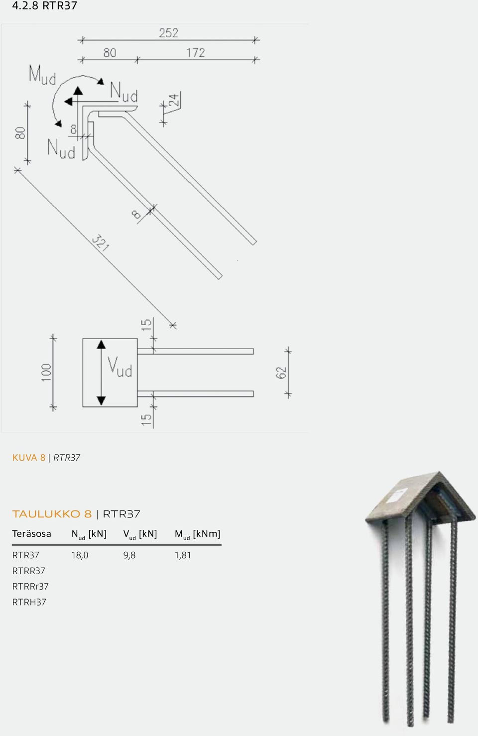 [kn] V ud [kn] M ud [knm]