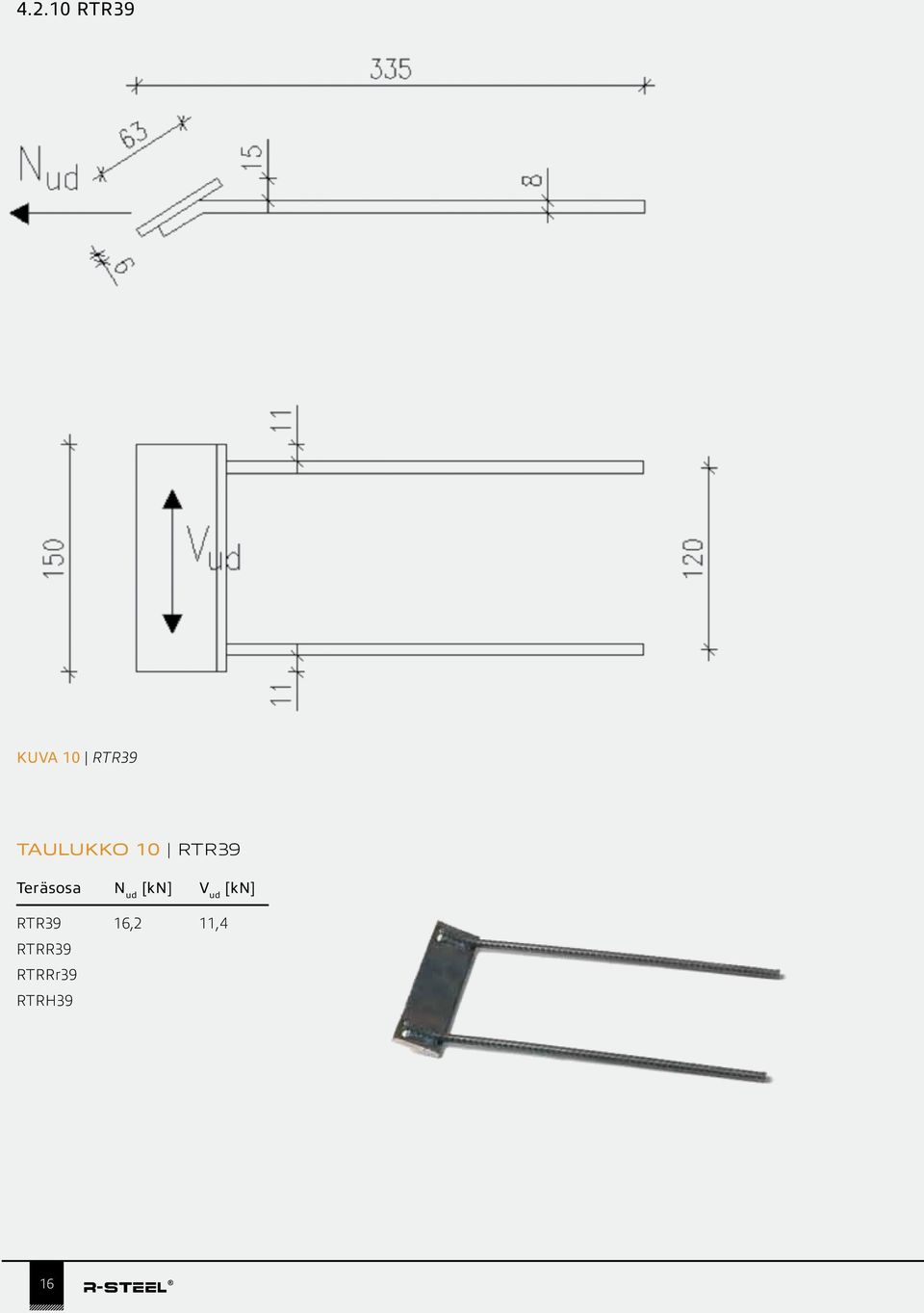 ud [kn] V ud [kn] RTR39 16,2