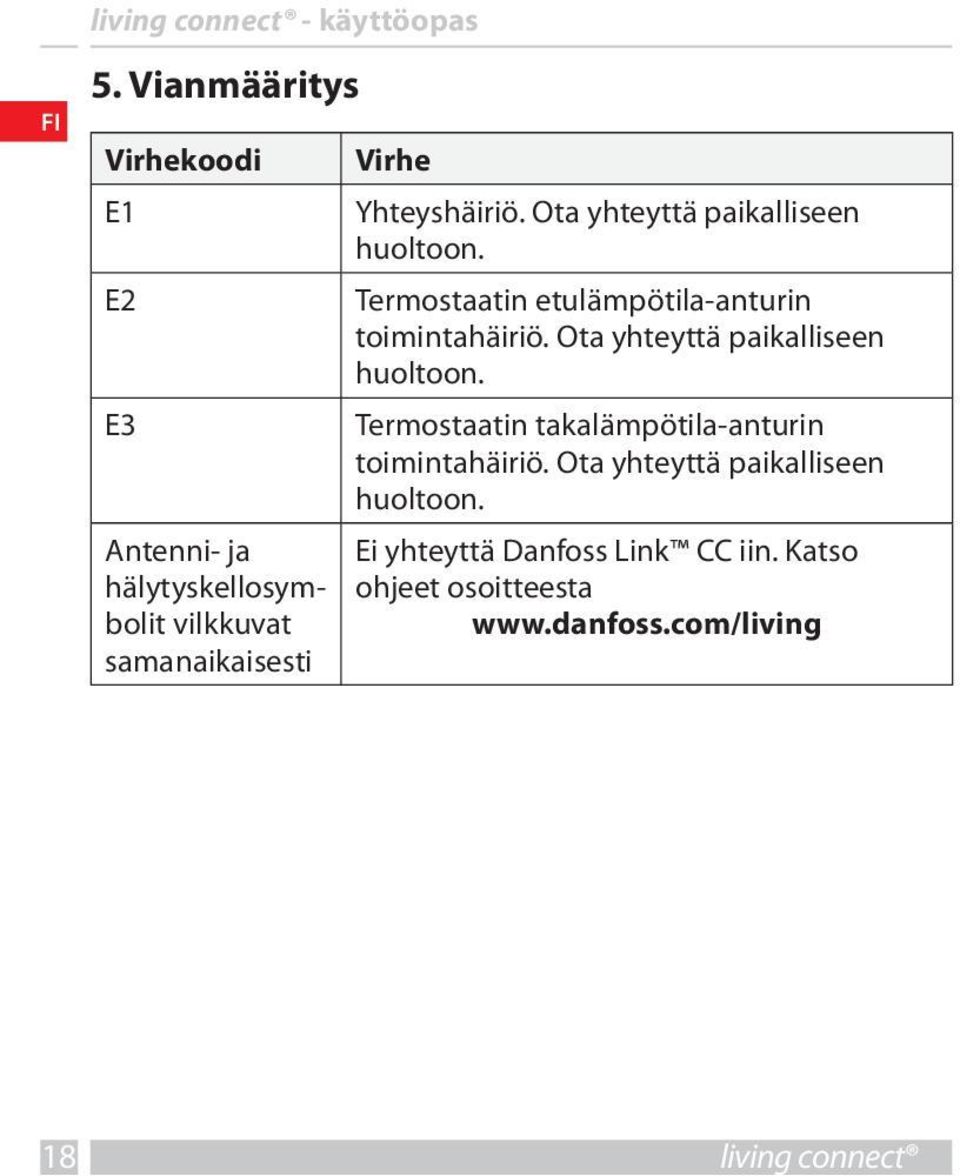 Ota yhteyttä paikalliseen huoltoon. Termostaatin etulämpötila-anturin toimintahäiriö.