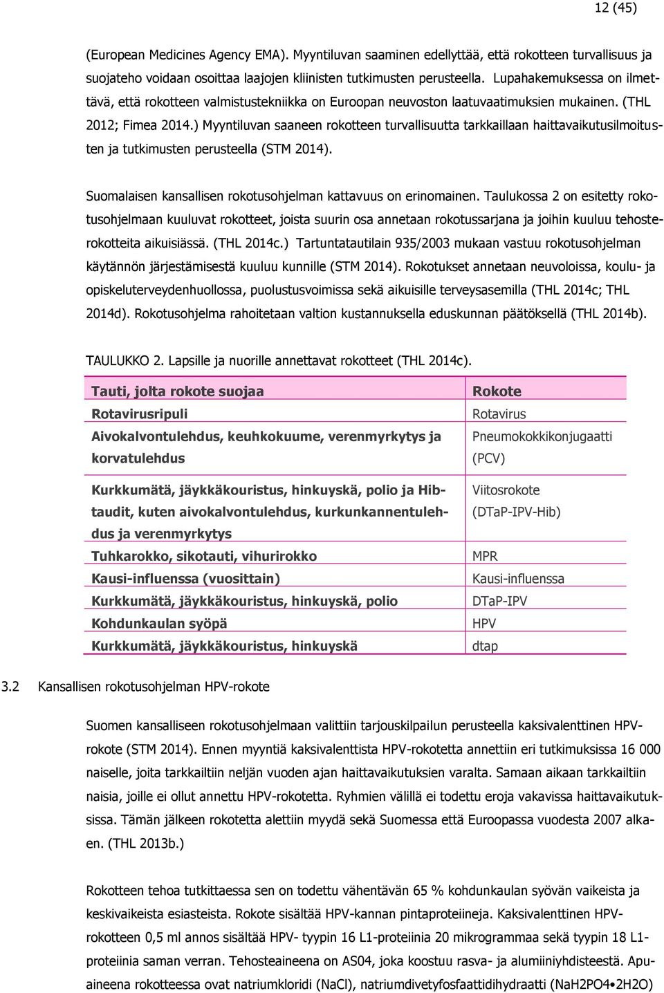 ) Myyntiluvan saaneen rokotteen turvallisuutta tarkkaillaan haittavaikutusilmoitusten ja tutkimusten perusteella (STM 2014). Suomalaisen kansallisen rokotusohjelman kattavuus on erinomainen.