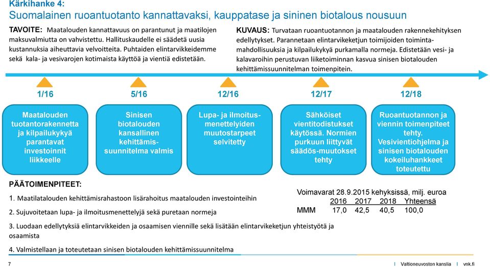 KUVAUS: Turvataan ruoantuotannon ja maatalouden rakennekehityksen edellytykset. Parannetaan elintarvikeketjun toimijoiden toimintamahdollisuuksia ja kilpailukykyä purkamalla normeja.