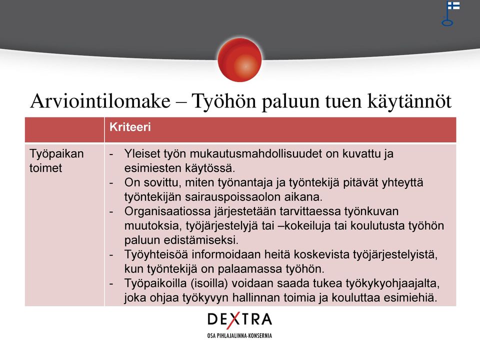 - Organisaatiossa järjestetään tarvittaessa työnkuvan muutoksia, työjärjestelyjä tai kokeiluja tai koulutusta työhön paluun edistämiseksi.