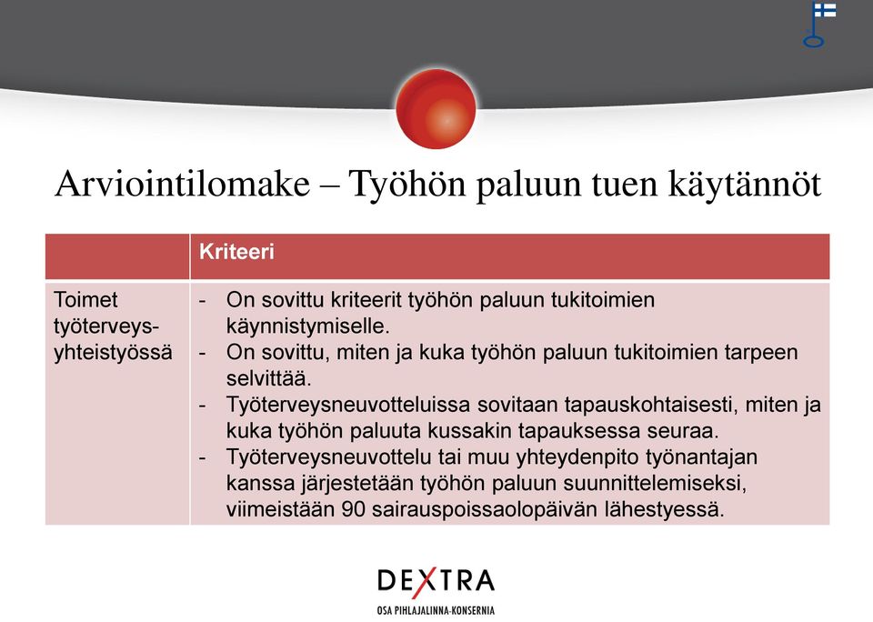 - Työterveysneuvotteluissa sovitaan tapauskohtaisesti, miten ja kuka työhön paluuta kussakin tapauksessa seuraa.