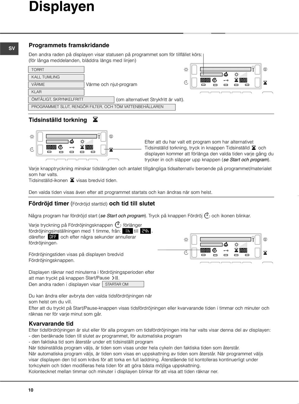 PROGRAMMET SLUT, RENGÖR FILTER, OCH TÖM VATTENBEHÅLLAREN Tidsinställd torkning Varje knapptryckning minskar tidslängden och antalet tillgängliga tidsalternativ beroende på programmet/materialet som
