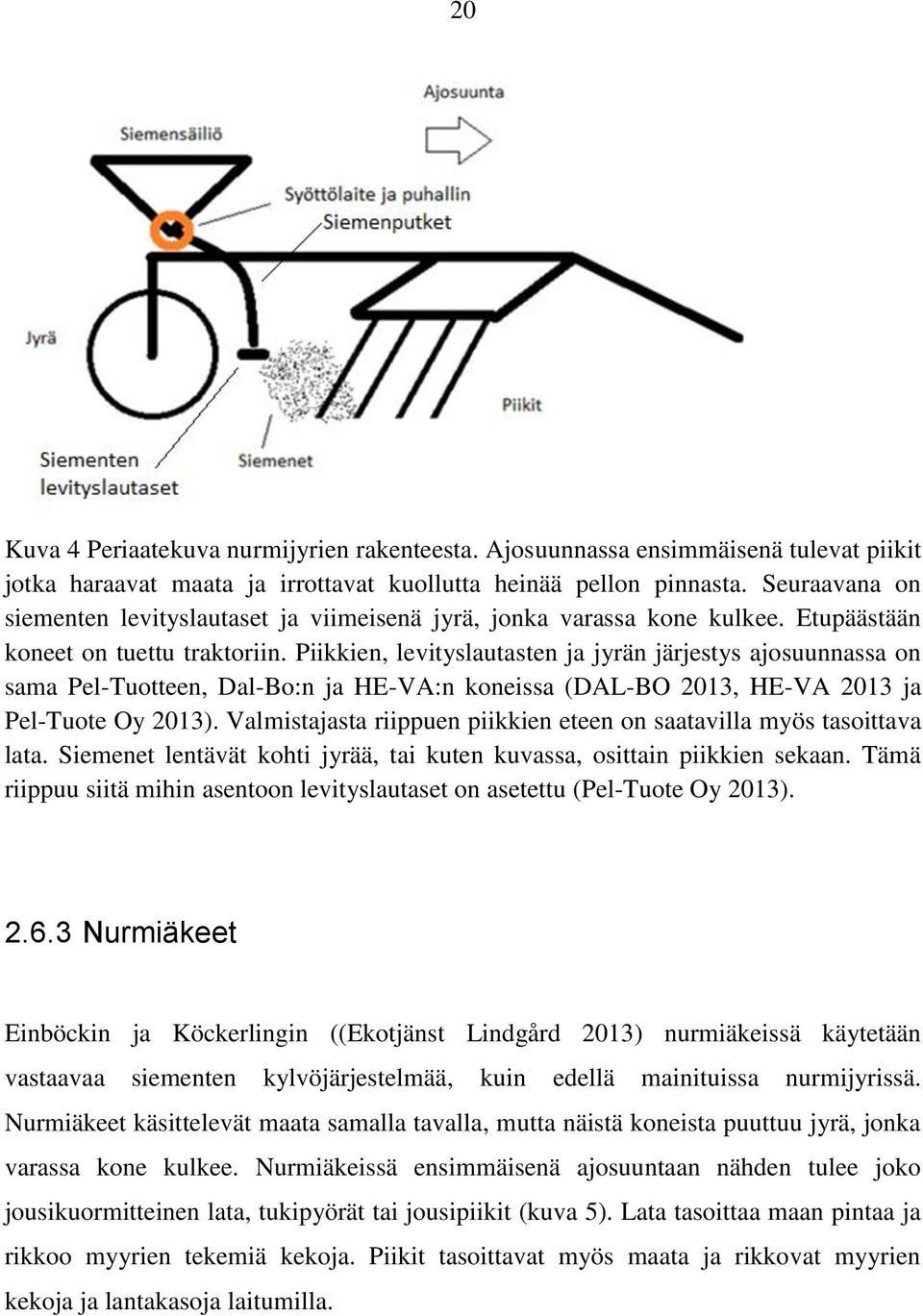 Piikkien, levityslautasten ja jyrän järjestys ajosuunnassa on sama Pel-Tuotteen, Dal-Bo:n ja HE-VA:n koneissa (DAL-BO 2013, HE-VA 2013 ja Pel-Tuote Oy 2013).