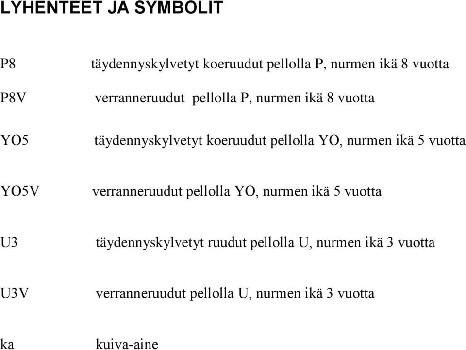 ikä 5 vuotta YO5V verranneruudut pellolla YO, nurmen ikä 5 vuotta U3 täydennyskylvetyt ruudut