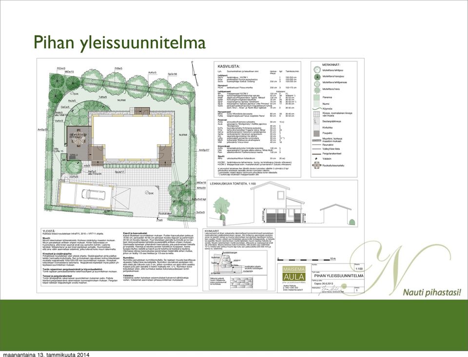 cm 3 15-175 cm Lehtipensaat: Astiataimi MP marjapensaat HUOM 2 15 cm 3 3 L AmSp isotuomipihlaja/amelanchier spicata 5 cm 58 aitataimi *) RhMi alppiruusu/rhodorendron Tigerst.