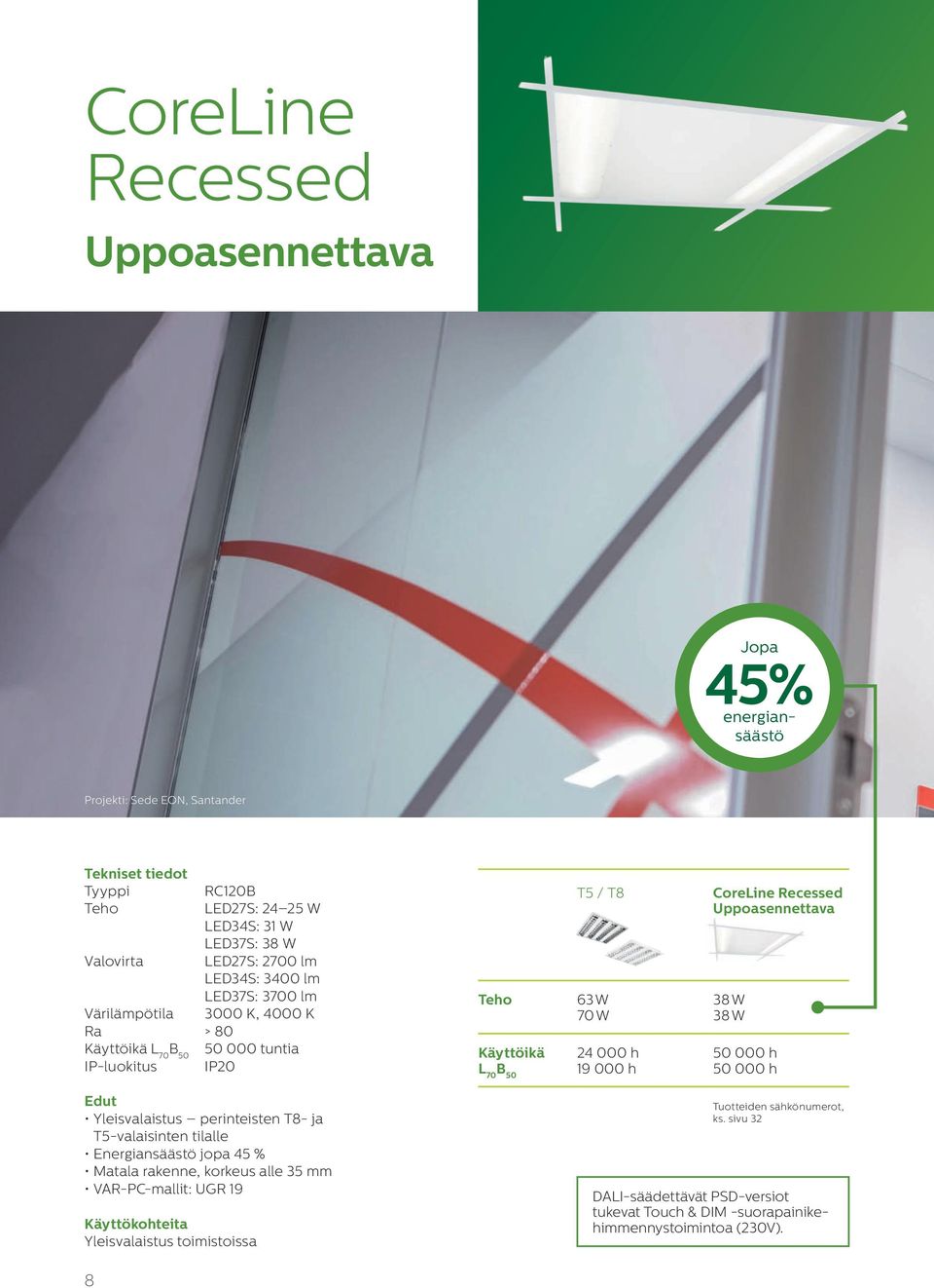 CoreLine Recessed Uppoasennettava 38 W 38 W 50 000 h 50 000 h Yleisvalaistus perinteisten T8- ja T5-valaisinten tilalle Energiansäästö jopa 45 % Matala rakenne, korkeus alle 35 mm