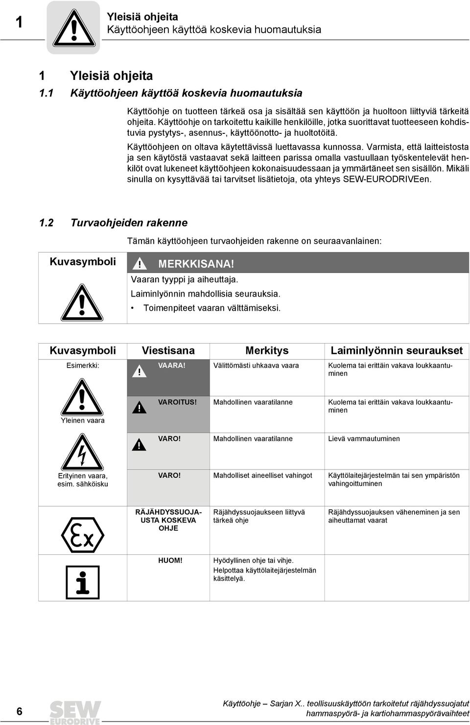 Käyttöohje on tarkoitettu kaikille henkilöille, jotka suorittavat tuotteeseen kohdistuvia pystytys-, asennus-, käyttöönotto- ja huoltotöitä. Käyttöohjeen on oltava käytettävissä luettavassa kunnossa.