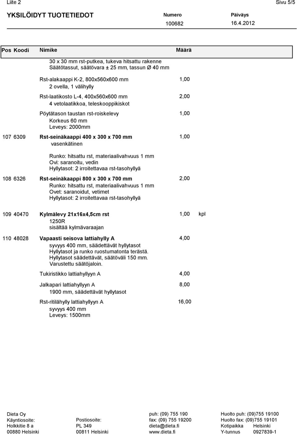 rst, materiaalivahvuus 1 mm Hyllytasot: 2 irroitettavaa rst-tasohyllyä 6326 Rst-seinäkaappi 800 x 300 x 700 mm 2,00 Runko: hitsattu rst, materiaalivahvuus 1 mm Ovet: saranoidut, vetimet Hyllytasot: 2