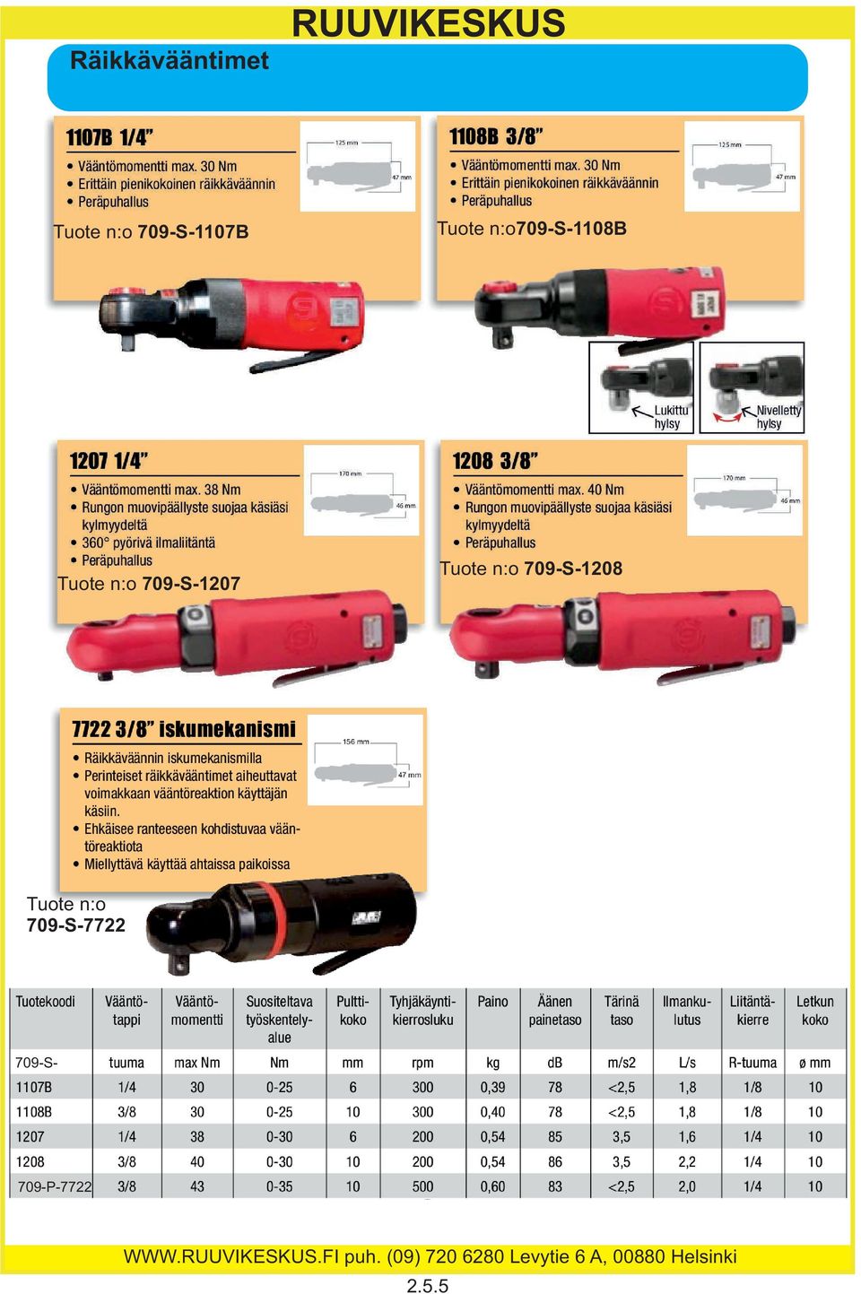 n:o 1207 Tuote n:o 1208