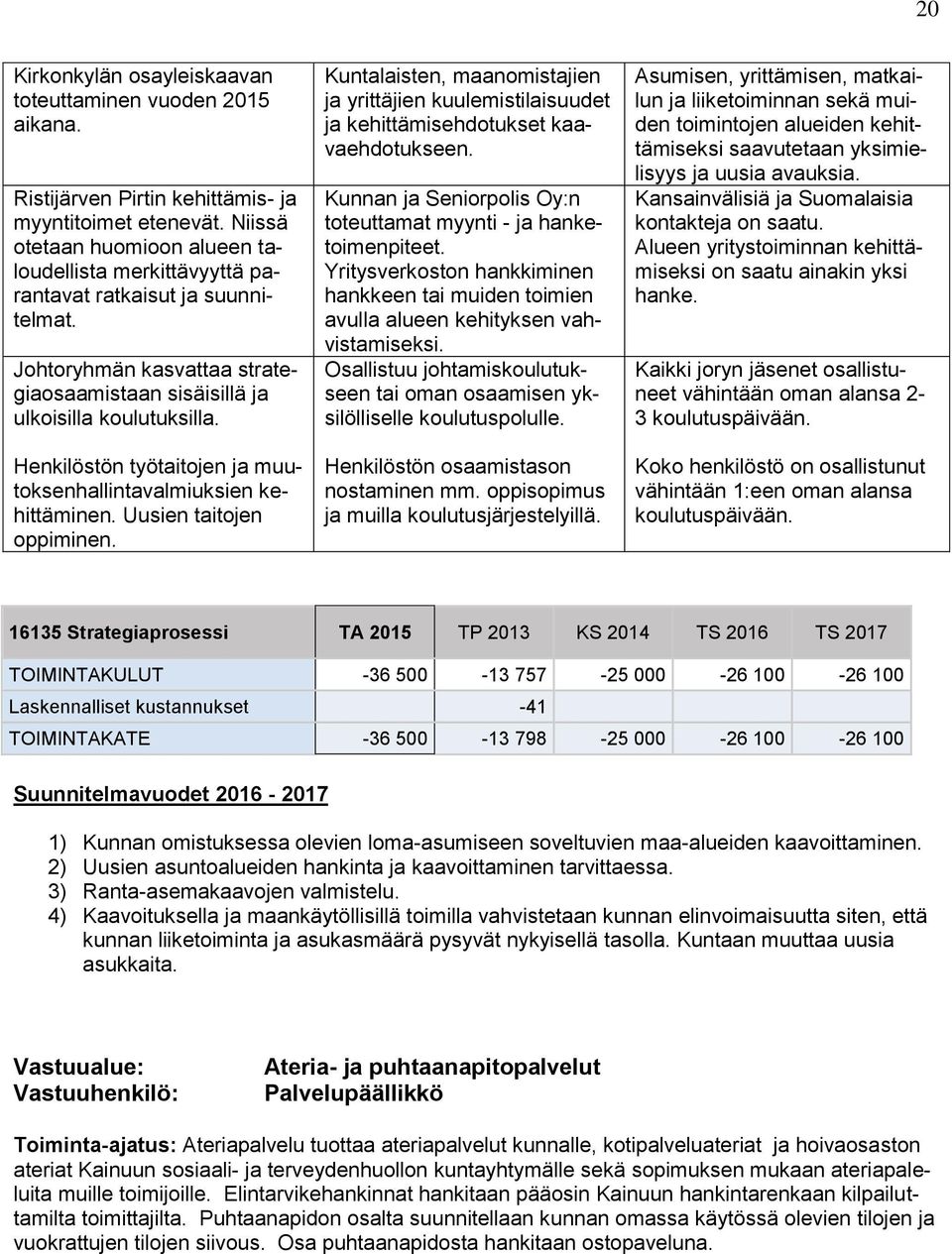 Kunalaisen, maanomisajien ja yriäjien kuulemisilaisuude ja kehiämisehdoukse kaavaehdoukseen. Kunnan ja Seniorpolis Oy:n oeuama myyni - ja hankeoimenpiee.