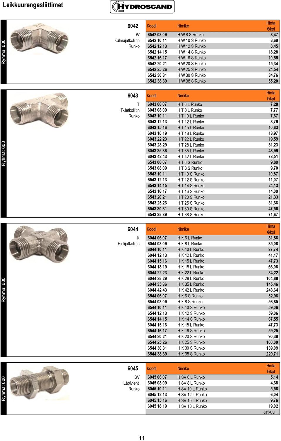 6043 Koodi Nimike T 6043 06 07 H T 6 L Runko 7,28 T-Jatkoliitin 6043 08 09 H T 8 L Runko 7,77 Runko 6043 10 11 H T 10 L Runko 7,67 6043 12 13 H T 12 L Runko 8,79 6043 15 16 H T 15 L Runko 10,83 6043