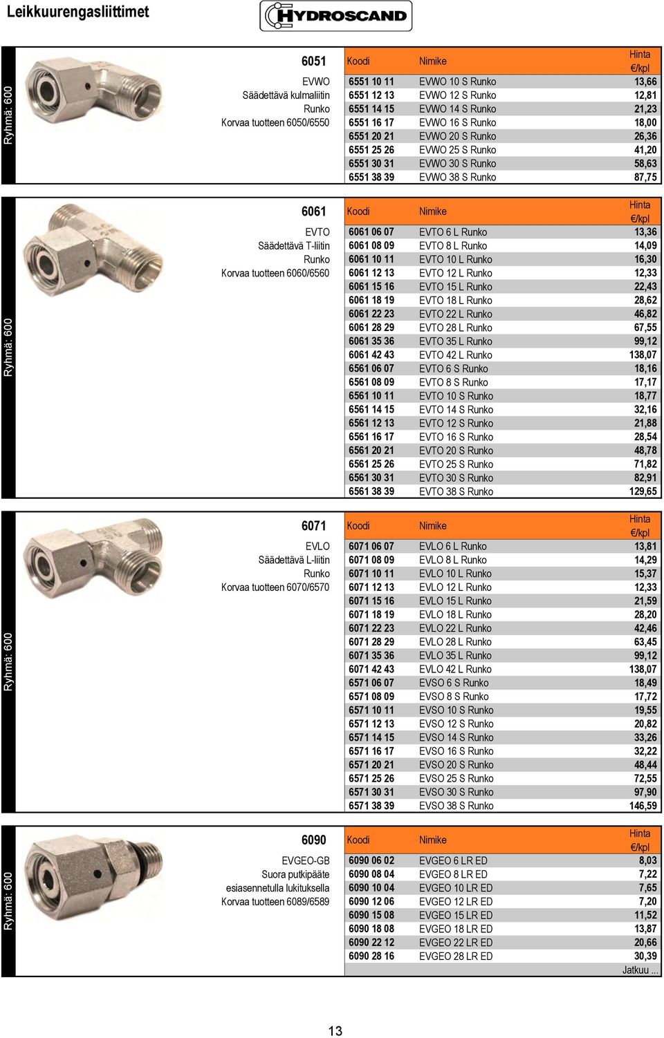 S Runko 87,75 6061 Koodi Nimike EVTO 6061 06 07 EVTO 6 L Runko 13,36 Säädettävä T-liitin 6061 08 09 EVTO 8 L Runko 14,09 Runko 6061 10 11 EVTO 10 L Runko 16,30 Korvaa tuotteen 6060/6560 6061 12 13