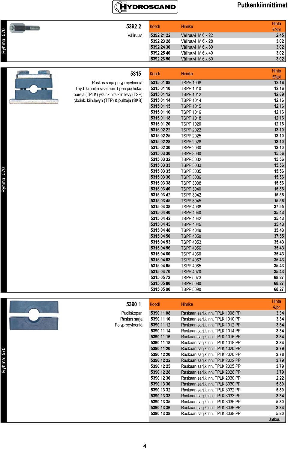 kiinnitin sisältäen 1 pari puolisko- 5315 01 10 TSPP 1010 12,16 pareja (TPLK) yksink.hits.kiin.levy (TSP) 5315 01 12 TSPP 1012 12,89 yksink. kiin.