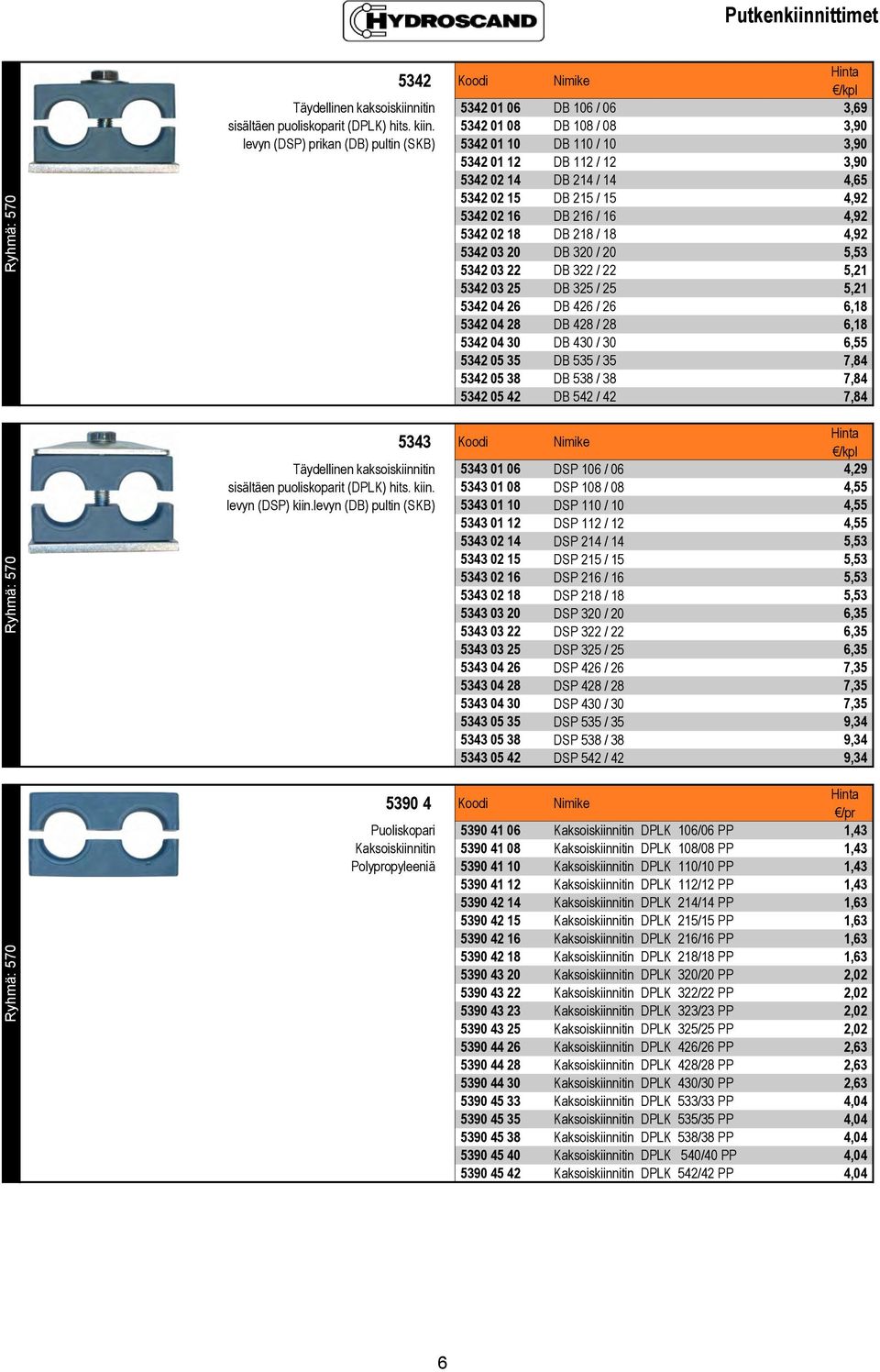 4,92 5342 02 18 DB 218 / 18 4,92 5342 03 20 DB 320 / 20 5,53 5342 03 22 DB 322 / 22 5,21 5342 03 25 DB 325 / 25 5,21 5342 04 26 DB 426 / 26 6,18 5342 04 28 DB 428 / 28 6,18 5342 04 30 DB 430 / 30