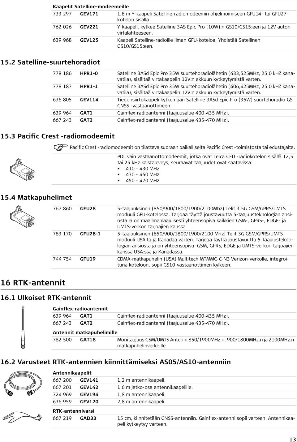 Yhdistää Satellinen GS10/GS15:een. 15.